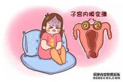 Hello IVF：子宫内膜薄怎么调理？武汉试管